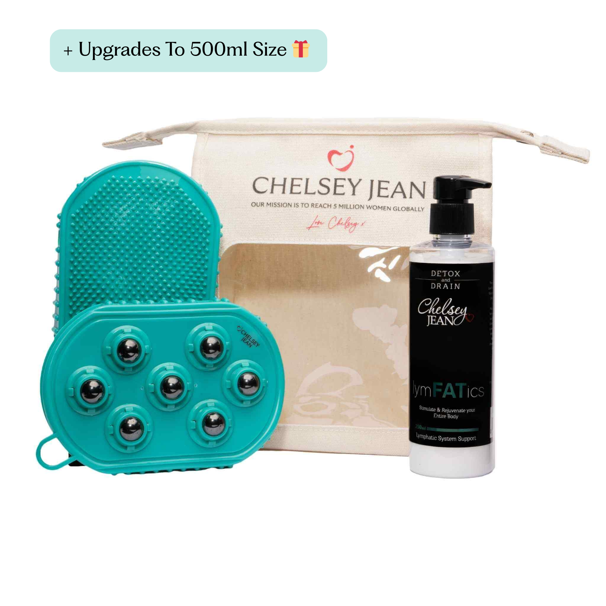 250ml Lymphatics Kit