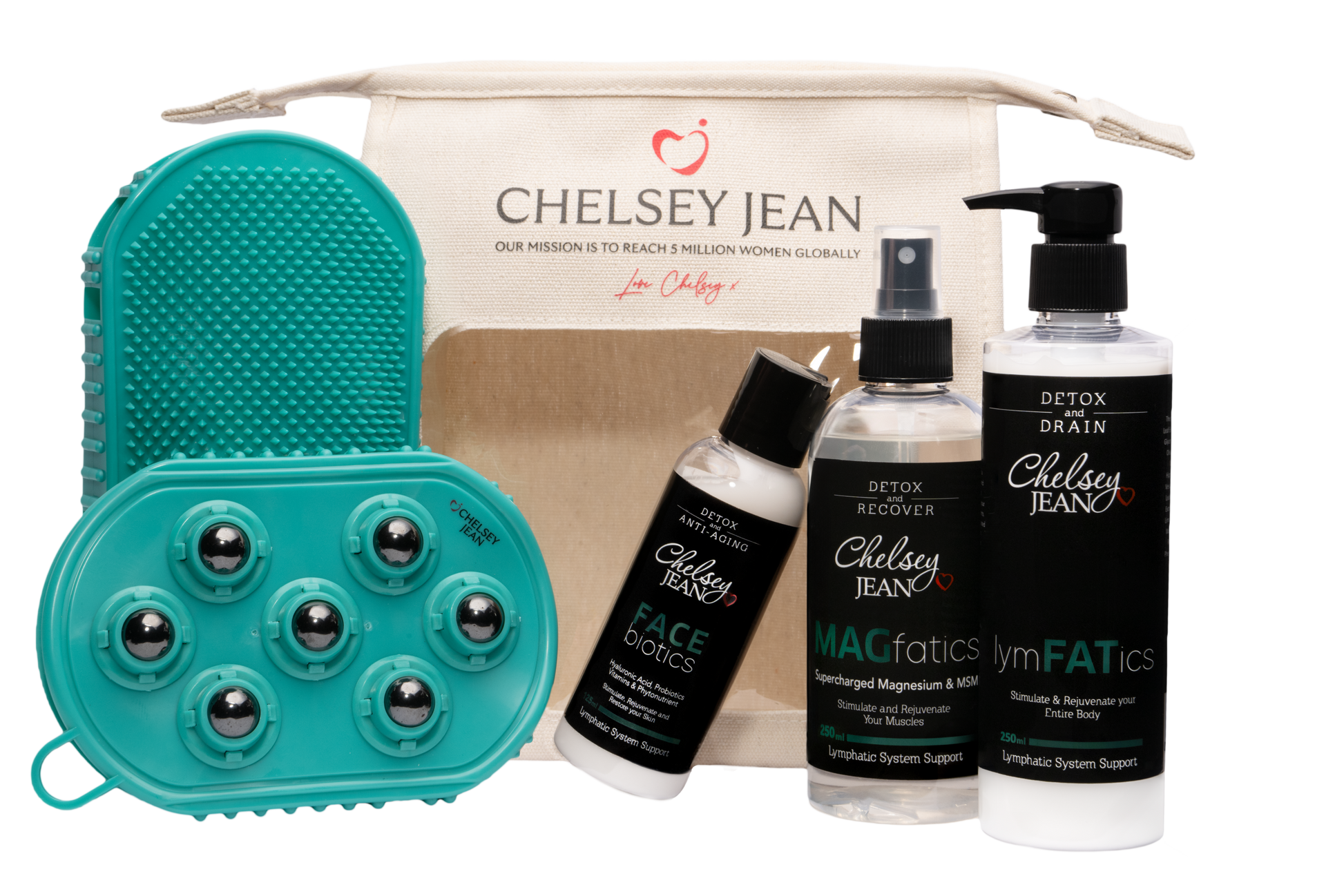 Lymphatic Special Bundle WHOLESALE
