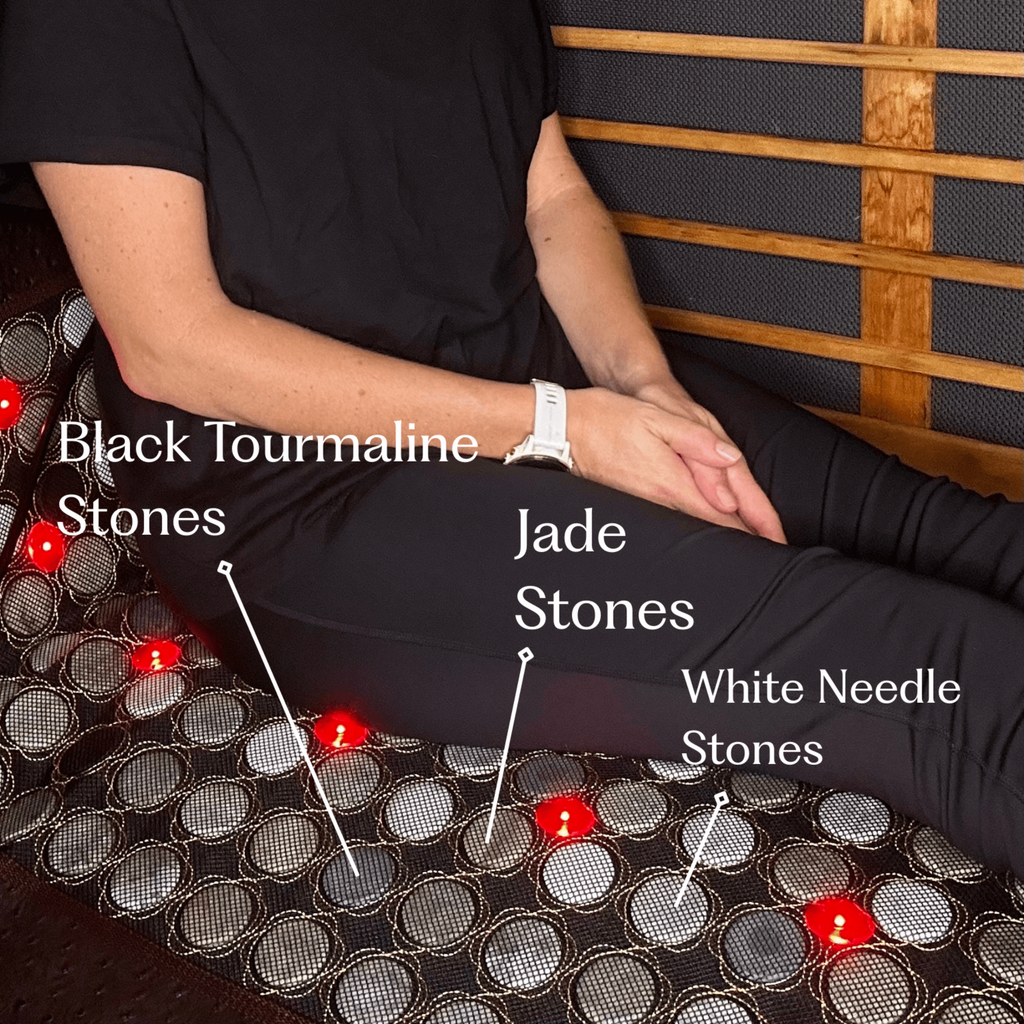 Person sitting on a mat with labeled stones including Black Tourmaline, Jade, and White Needle stones.