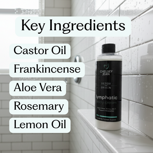 Bottle of Chelsey Jean lymphatic body cream with key ingredients listed on a tiled bathroom wall.