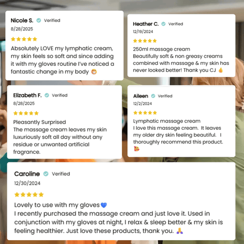 Reviews of a lymphatic massage cream with positive feedback from customers.